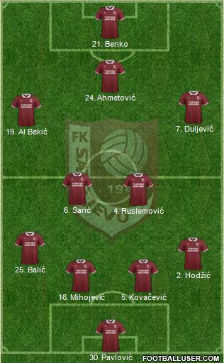 FK Sarajevo Formation 2016