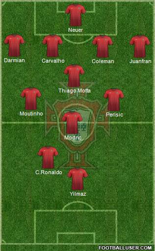 Portugal Formation 2016