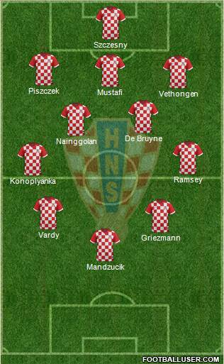 Croatia Formation 2016