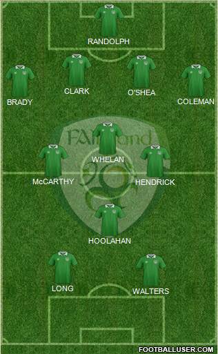 Ireland Formation 2016