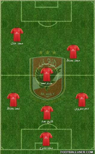 Al-Ahly Sporting Club Formation 2016