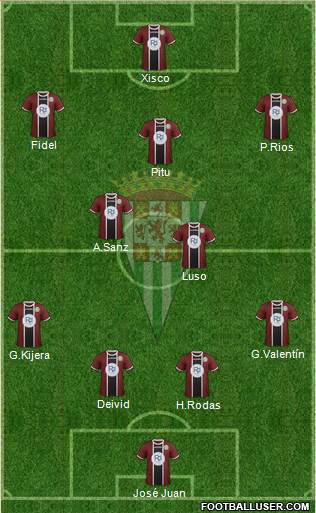 Córdoba C.F., S.A.D. Formation 2016