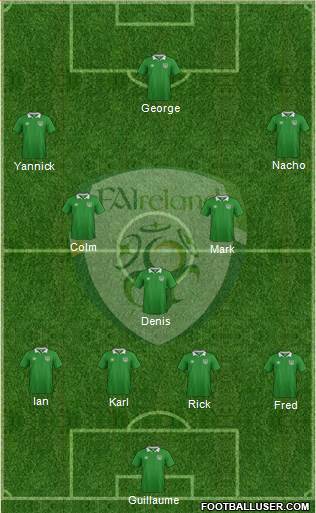 Ireland Formation 2016