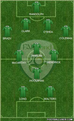 Ireland Formation 2016