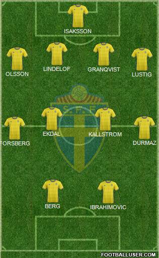 Sweden Formation 2016