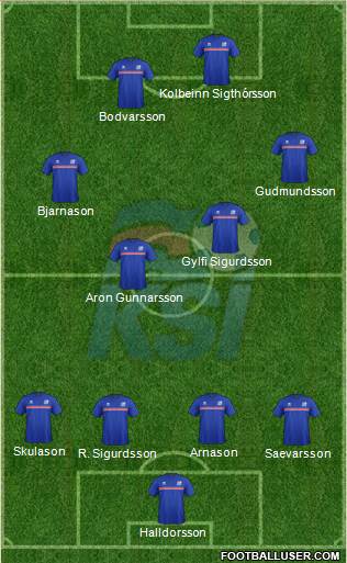 Iceland Formation 2016