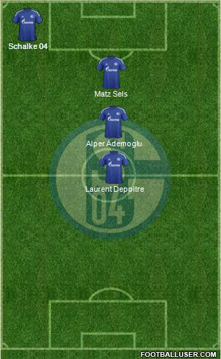 FC Schalke 04 Formation 2016