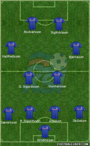 Iceland Formation 2016