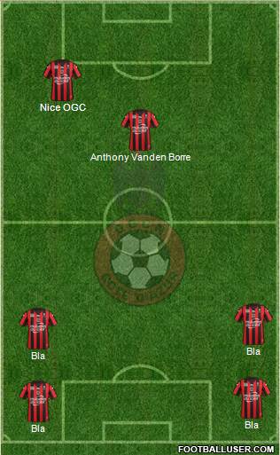 OGC Nice Côte d'Azur Formation 2016