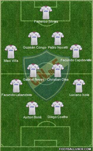 Club Nacional de Football Formation 2016