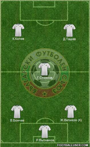 Bulgaria Formation 2016