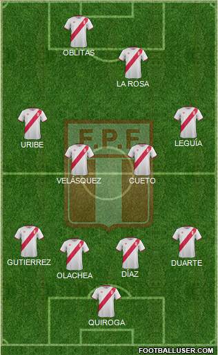 Peru Formation 2016