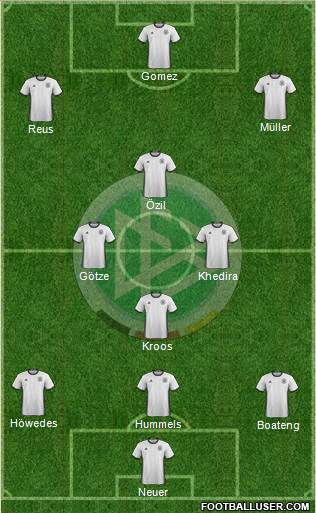 Germany Formation 2016