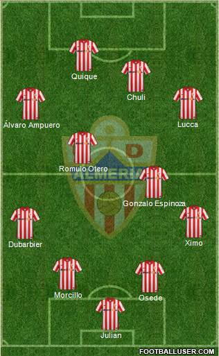 U.D. Almería S.A.D. Formation 2016