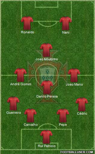 Portugal Formation 2016