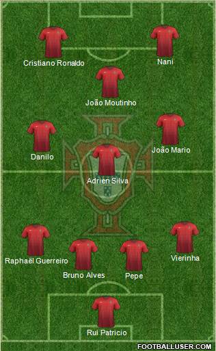 Portugal Formation 2016