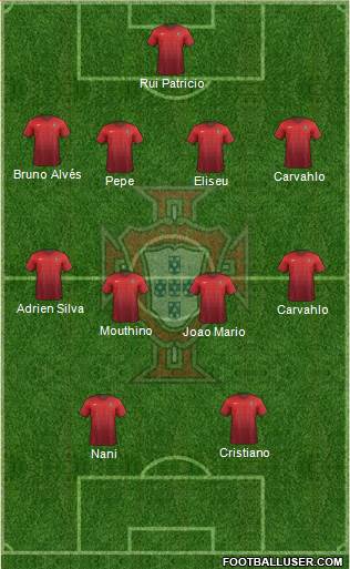 Portugal Formation 2016