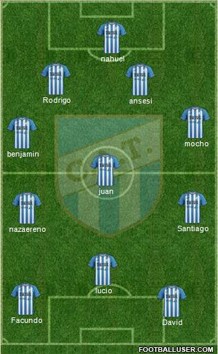 Atlético Tucumán Formation 2016