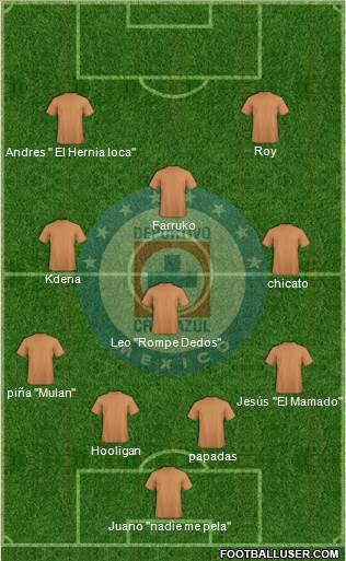 Club Deportivo Cruz Azul Formation 2016