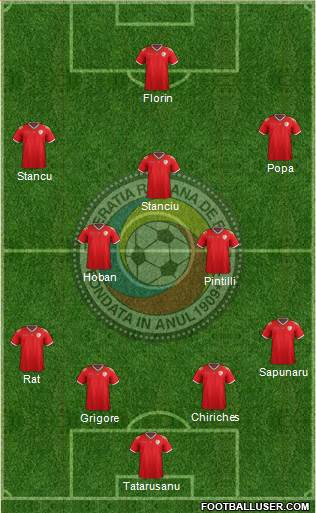 Romania Formation 2016