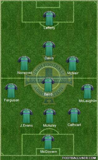 Northern Ireland Formation 2016