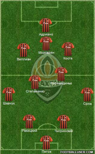 Shakhtar Donetsk Formation 2016