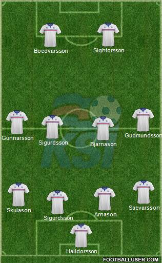 Iceland Formation 2016