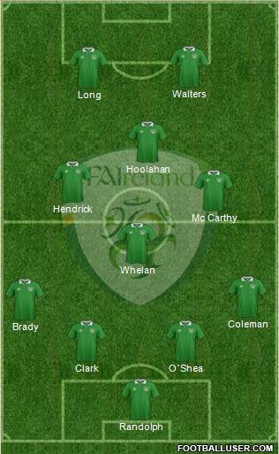 Ireland Formation 2016