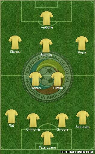 Romania Formation 2016