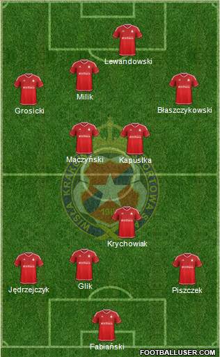 Wisla Krakow Formation 2016