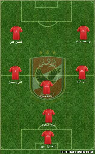 Al-Ahly Sporting Club Formation 2016