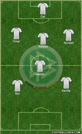 Germany Formation 2016