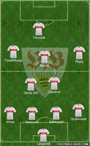 VfB Stuttgart Formation 2016