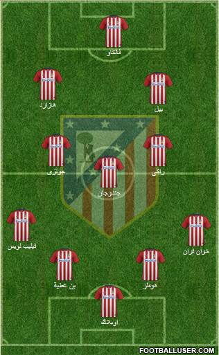 Atlético Madrid B Formation 2016