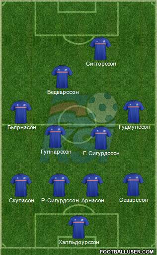 Iceland Formation 2016