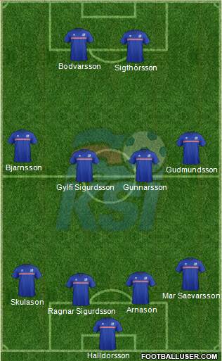 Iceland Formation 2016