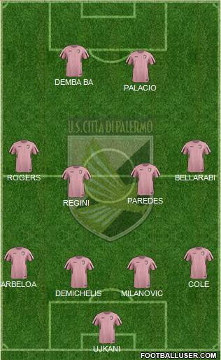 Città di Palermo Formation 2016