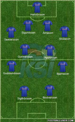 Iceland Formation 2016