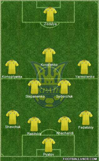 Ukraine Formation 2016