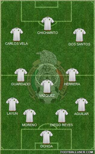 Mexico Formation 2016