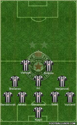 FK Partizan Beograd Formation 2016