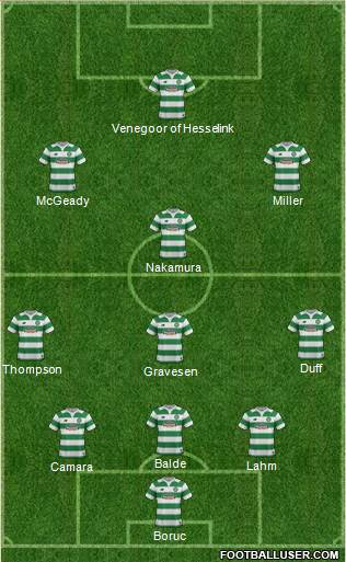 Celtic Formation 2016