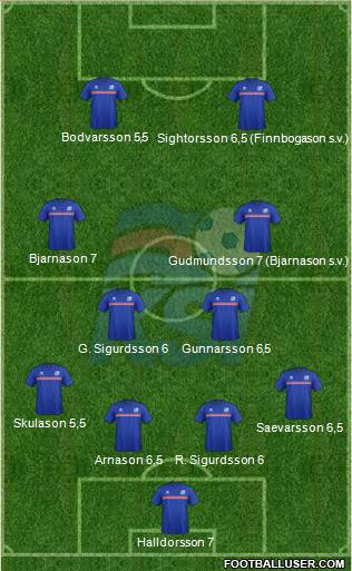 Iceland Formation 2016