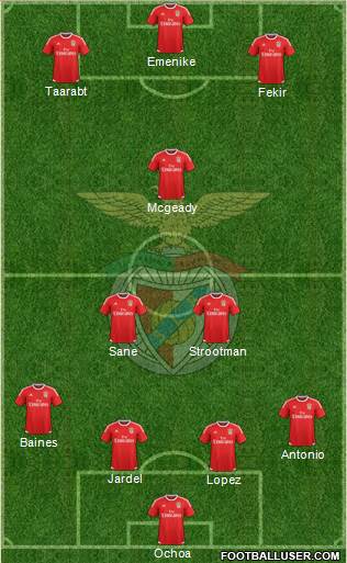 Sport Lisboa e Benfica - SAD Formation 2016