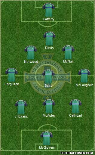 Northern Ireland Formation 2016