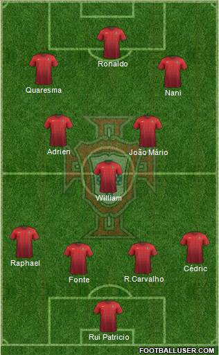 Portugal Formation 2016