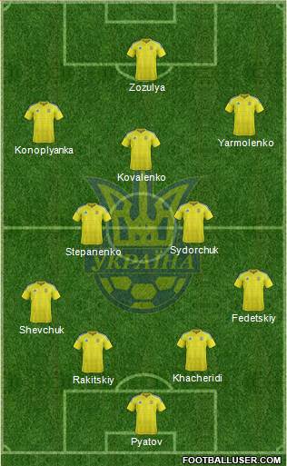 Ukraine Formation 2016