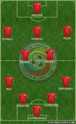 Romania Formation 2016