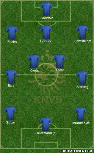 Holland Formation 2016