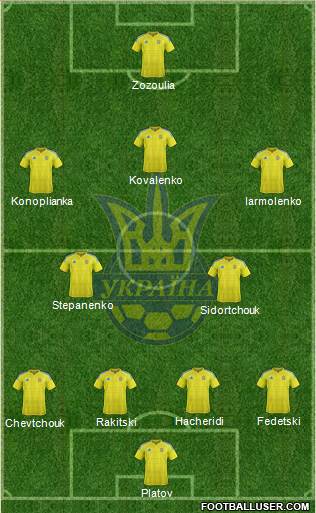 Ukraine Formation 2016